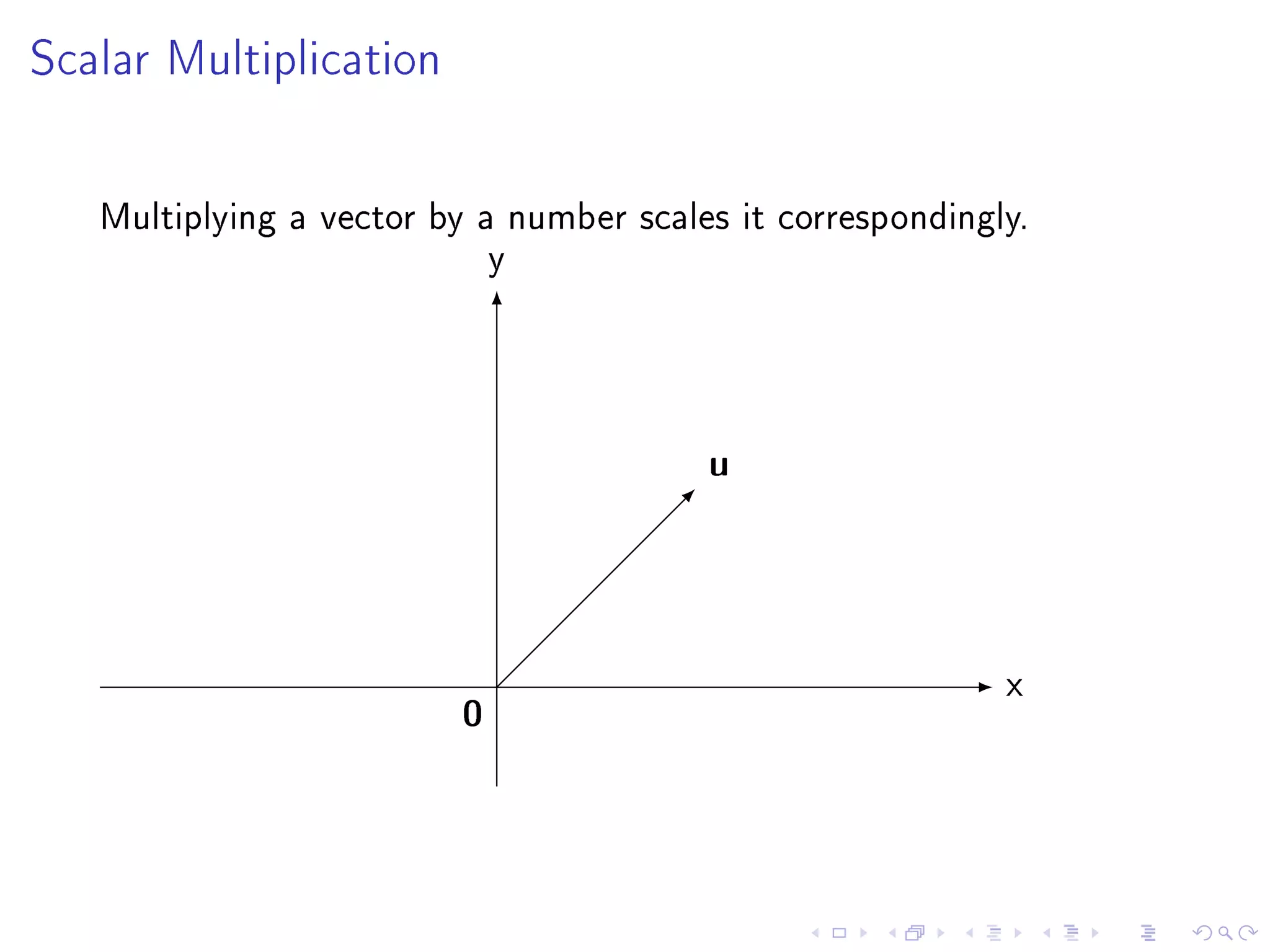 Scalar Multiplication




   Multiplying a vector by a number scales it correspondingly.
                            y



                                         u


                                                            x
                          0
 