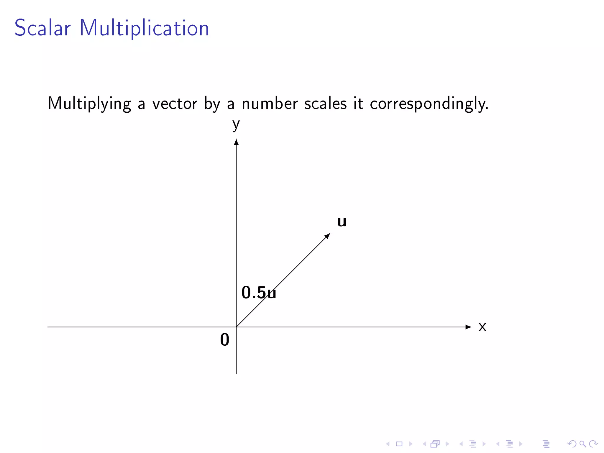 Scalar Multiplication




   Multiplying a vector by a number scales it correspondingly.
                            y



                                         u

                              0.5u
                                                            x
                          0
 