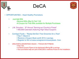 DeCA
• OPPORTUNITIES – Heart Healthy Promotions

    •   Just Add Milk
             •General Mills (Big G) Feb 7-20
             •A Coupon for Free Milk available for Multiple Purchases

    •   J.M. Smucker - 8th Annual “Serving our Country’s Finest”
             • 400,000 Calendars featuring High Value Coupons

    •   ConAgra Foods – “Ready-Set-Eat: Free Groceries for a Year!
            • Feb 7- March 6
            • Receive a Coupon Book worth $10 in savings.
            • Register to Win at www.conagracommissarydeals. Com

    •   UNILEVER & ADVANTAGE SALES – “FOCUS ON FITNESS
             • Feb 7-20
             • In-Store Coupon Flyers to be distributed offering $6 in savings
             • Your purchases help win part of $40,000 in wellness Prizes for the Installation
 