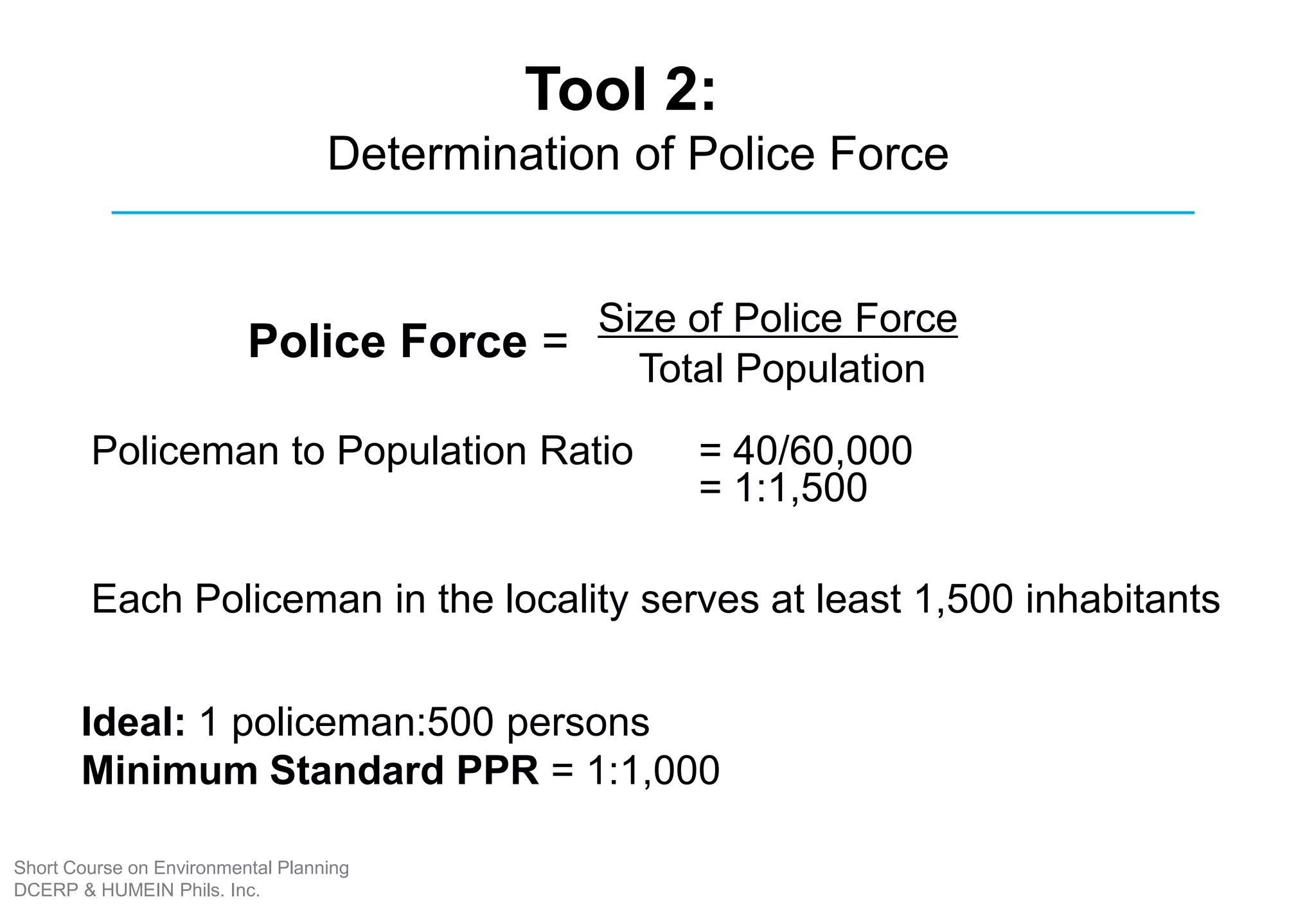 Tool 2:
Determination of Police Force
Size of Police Force
Total Population
Policeman to Population Ratio = 40/60,000
= 1:1,500
Each Policeman in the locality serves at least 1,500 inhabitants
Ideal: 1 policeman:500 persons
Minimum Standard PPR = 1:1,000
Police Force =
Short Course on Environmental Planning
DCERP & HUMEIN Phils. Inc.
 