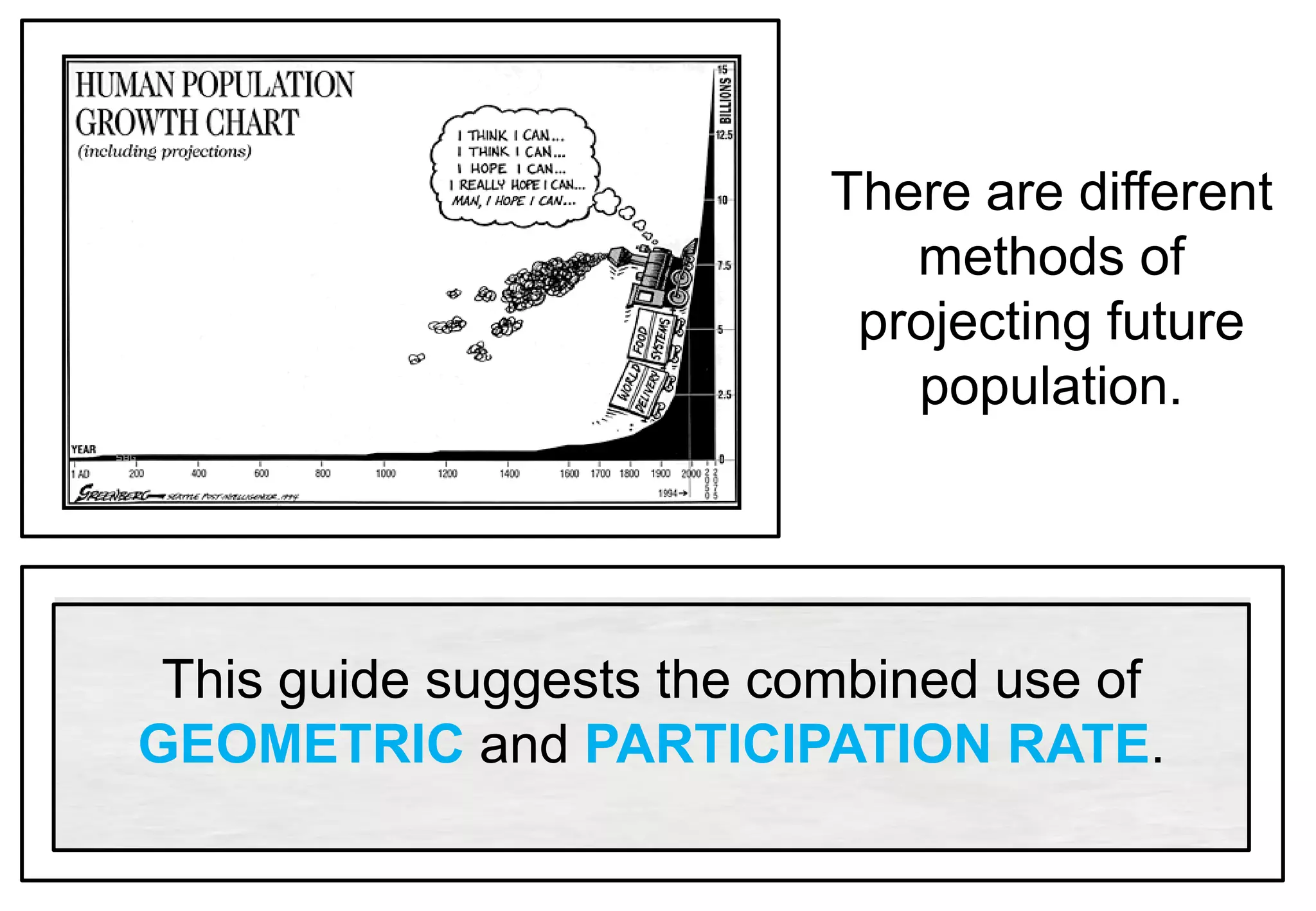 There are different
methods of
projecting future
population.
This guide suggests the combined use of
GEOMETRIC and PARTICIPATION RATE.
 