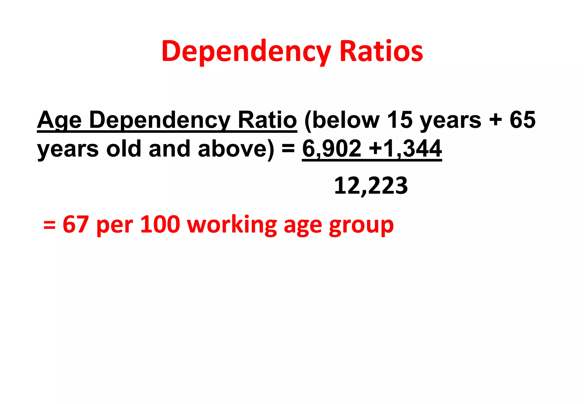 Dependency Ratios
Age Dependency Ratio (below 15 years + 65
years old and above) = 6,902 +1,344
12,223
= 67 per 100 working age group
 