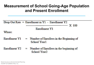 Measurement of School Going-Age Population
and Present Enrollment
Short Course on Environmental Planning
DCERP & HUMEIN Phils. Inc.
 