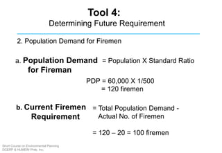 b. Current Firemen
Requirement
= Total Population Demand -
Actual No. of Firemen
= 120 – 20 = 100 firemen
a. Population Demand = Population X Standard Ratio
for Fireman
PDP = 60,000 X 1/500
= 120 firemen
2. Population Demand for Firemen
Tool 4:
Determining Future Requirement
Short Course on Environmental Planning
DCERP & HUMEIN Phils. Inc.
 
