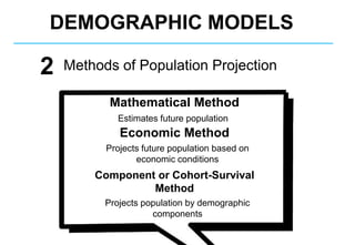 DEMOGRAPHIC MODELS
Mathematical Method
Estimates future population
Economic Method
Projects future population based on
economic conditions
Component or Cohort-Survival
Method
Projects population by demographic
components
Methods of Population Projection2
 
