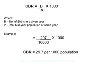 - - - - - - - - - - - - - - - - -
CBR = _B_ X 1000
P
Where:
B – No. of Births in a given year
P - Total Mid-year population of same year
Example:
= __297 X 1000
10000
CBR = 29.7 per 1000 population
 