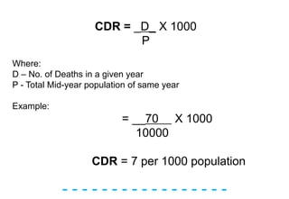- - - - - - - - - - - - - - - - -
CDR = _D_ X 1000
P
Where:
D – No. of Deaths in a given year
P - Total Mid-year population of same year
Example:
= __70 X 1000
10000
CDR = 7 per 1000 population
 