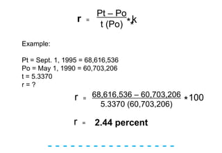 - - - - - - - - - - - - - - - - -
Example:
Pt = Sept. 1, 1995 = 68,616,536
Po = May 1, 1990 = 60,703,206
t = 5.3370
r = ?
Pt – Po
t (Po)
r =
*k
68,616,536 – 60,703,206
5.3370 (60,703,206) *100r =
r = 2.44 percent
*
 