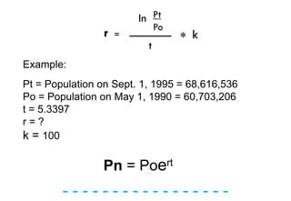 - - - - - - - - - - - - - - - - -
Example:
Pt = Population on Sept. 1, 1995 = 68,616,536
Po = Population on May 1, 1990 = 60,703,206
t = 5.3397
r = ?
k = 100
Pn = Poert
r =
Pt
Po_______
t
In
* k
 