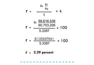 - - - - - - - - - - - - - - - - -
r =
Pt
Po_______
t
In
* k
r =
68,616,536
60,703,206__________
5.3397
In
* 100
r =
0.122537041__________
5.3397 * 100
r = 2.29 percent
 