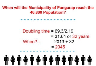 When will the Municipality of Pangarap reach the
46,800 Population?
- - - - - - - - - - - - - - - - -
- - - - - - - - - - - - - - - - -
Doubling time = 69.3/2.19
= 31.64 or 32 years
When? : 2013 + 32
= 2045
 