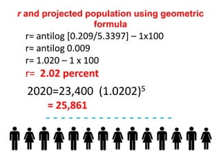 r= antilog [0.209/5.3397] – 1x100
r= antilog 0.009
r= 1.020 – 1 x 100
r= 2.02 percent
- - - - - - - - - - - - - - - - -
r and projected population using geometric
formula
2020=23,400 (1.0202)5
= 25,861
 