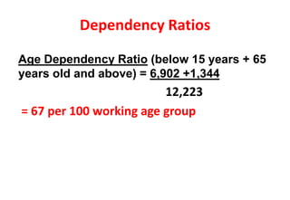 Dependency Ratios
Age Dependency Ratio (below 15 years + 65
years old and above) = 6,902 +1,344
12,223
= 67 per 100 working age group
 