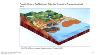 38Short Course on Environmental Planning
DCERP & HUMEIN Phils. Inc.
 