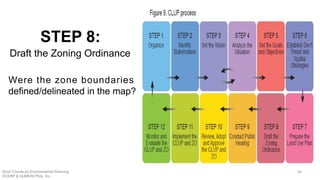 Were the zone boundaries
defined/delineated in the map?
STEP 8:
Draft the Zoning Ordinance
Short Course on Environmental Planning
DCERP & HUMEIN Phils. Inc.
64
 
