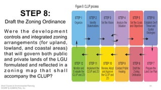 W e r e t h e d e v e l o p m e n t
controls and integrated zoning
arrangements (for upland,
lowland, and coastal areas)
that will govern both public
and private lands of the LGU
formulated and reflected in a
z o n i n g m a p t h a t s h a l l
accompany the CLUP?
STEP 8:
Draft the Zoning Ordinance
Short Course on Environmental Planning
DCERP & HUMEIN Phils. Inc.
65
 