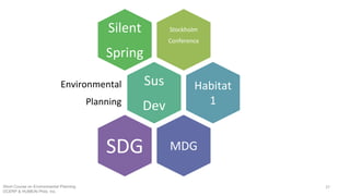 Stockholm
Conference
Silent
Spring
Sus
Dev
Environmental
Planning
Habitat
1
MDGSDG
Short Course on Environmental Planning
DCERP & HUMEIN Phils. Inc.
37
 