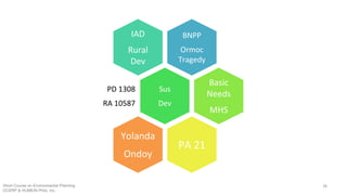 BNPP
Ormoc
Tragedy
IAD
Rural
Dev
Sus
Dev
PD 1308
RA 10587
Basic
Needs
MHS
PA 21
Yolanda
Ondoy
Short Course on Environmental Planning
DCERP & HUMEIN Phils. Inc.
38
 