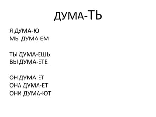 ДУМА-ТЬ
Я ДУМА-Ю
МЫ ДУМА-ЕМ
ТЫ ДУМА-ЕШЬ
ВЫ ДУМА-ЕТЕ
ОН ДУМА-ЕТ
ОНА ДУМА-ЕТ
ОНИ ДУМА-ЮТ