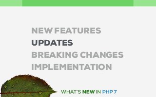 NEW FEATURES
UPDATES
BREAKING CHANGES
IMPLEMENTATION
 