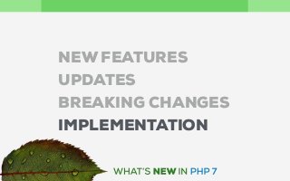 NEW FEATURES
UPDATES
BREAKING CHANGES
IMPLEMENTATION
 