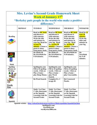 Mrs. Levine’s Second Grade Homework Sheet
                       Week of January 17th
         “Berkeley puts people in the world who make a positive
                              difference.”
             MONDAY              TUESDAY               WEDNESDAY             THURSDAY              WEEKEND

                                 Read an RC book       Read an RC book       Read an RC book       Read for at
                                 and discuss it        and discuss it        and discuss it        least 30
 Reading                         with someone.         with someone.         with someone.         minutes.
                                 Write the title       Write the title       Write the title       Write the
                                 and minutes in        and minutes in        and minutes in        titles and
                                 your log. Read for    your log. Read        your log. Read        minutes in
                                 at least 30           for at least 30       for at least 30       your log.
                                 minutes. Choose a     minutes. Choose a     minutes. Choose a
                                 poem to share         poem to share         poem to share
                                 from poetry book.     from poetry book.     from poetry book.
                                 Do Math 6.8.          Do Math 6.9.          Do XtraMath for       Do
                                 Do XtraMath for       Do XtraMath for       5-10 minutes.         XtraMath
                                 5-10 minutes.         5-10 minutes.                               for 5-10
                                                                                                   minutes.


  Math
 Spelling                        Spellingcity.com      Spellingcity.com      Spellingcity.com
Phonics &                        Fill in 10 spelling   Fill in 10 spelling   Fill in 10 spelling
Writing                          words. Click on       words. Click on       words. Click on
                                 Play a Game –         Play a Game –         Play a Game –
                                 play Hang Mouse.      play Word             play Unscramble.
                                                       Search.
                                 Do Word Search.       Complete Ex. 1        Do Crossword
                                                       on pg. 69.            Puzzle.

Wordly
Wise
                                 Study ‘La Clase       Study ‘La Clase       Study ‘La Clase
                                 2’ (the classroom)    2’ (the classroom)    2’ (the classroom)
                                 on the Spanish        on the Spanish        on the Spanish
                                 Learning Link for     Learning Link for     Learning Link for
                                 Second Grade.         Second Grade.         Second Grade.

 Spanish
        Spanish website – http://school.berkeleyprep.org/lower/llinks/spanlinks/Spanish2nd.htm
                                              Spellingcity.com
                                               xtraMath.com
                                            wordlywise3000.com
 