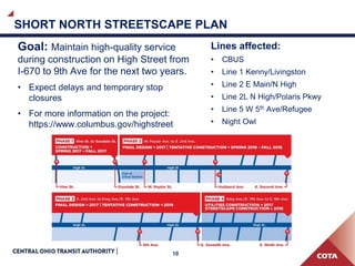 10
SHORT NORTH STREETSCAPE PLAN
Goal: Maintain high-quality service
during construction on High Street from
I-670 to 9th Ave for the next two years.
• Expect delays and temporary stop
closures
• For more information on the project:
https://www.columbus.gov/highstreet
Lines affected:
• CBUS
• Line 1 Kenny/Livingston
• Line 2 E Main/N High
• Line 2L N High/Polaris Pkwy
• Line 5 W 5th Ave/Refugee
• Night Owl
 