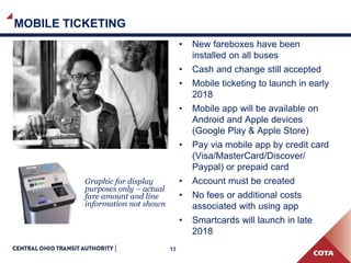 13
MOBILE TICKETING
• New fareboxes have been
installed on all buses
• Cash and change still accepted
• Mobile ticketing to launch in early
2018
• Mobile app will be available on
Android and Apple devices
(Google Play & Apple Store)
• Pay via mobile app by credit card
(Visa/MasterCard/Discover/
Paypal) or prepaid card
• Account must be created
• No fees or additional costs
associated with using app
• Smartcards will launch in late
2018
Graphic for display
purposes only – actual
fare amount and line
information not shown
 