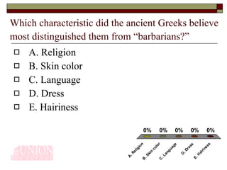 Which characteristic did the ancient Greeks believe most distinguished them from “barbarians?”   ,[object Object],[object Object],[object Object],[object Object],[object Object]