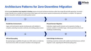 Seamless Cloud Migration Strategies for Bank Mergers with Zero Downtime ...