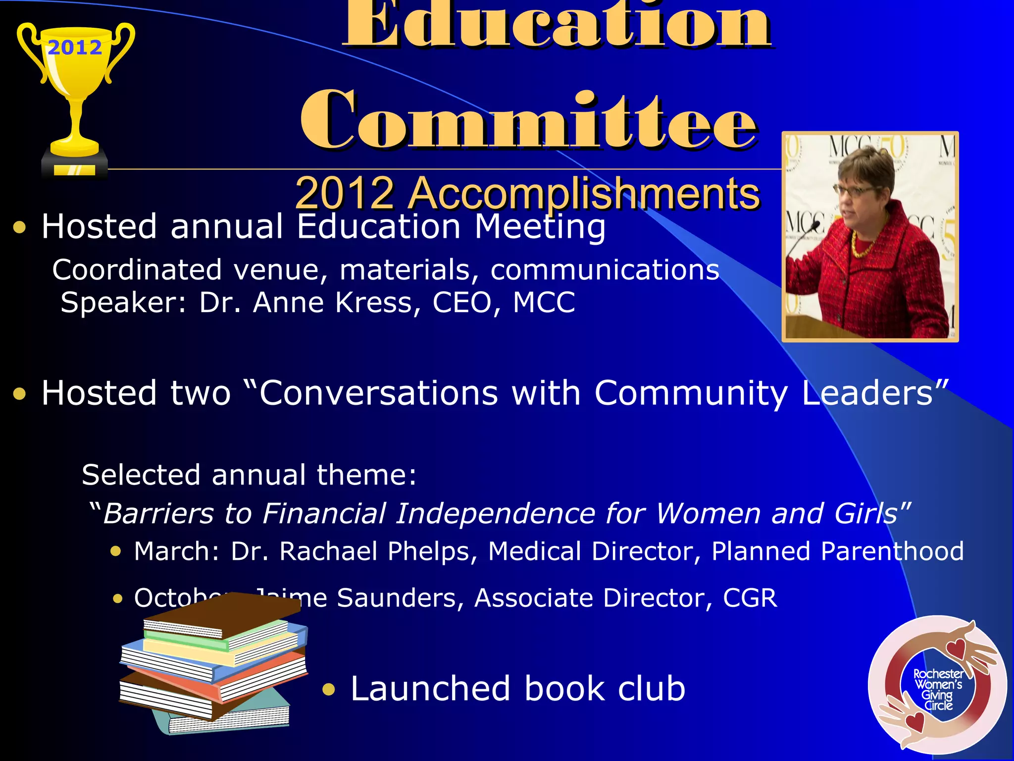 2012                  Education
                       Committee
                      2012 Accomplishments
• Hosted annual Education Meeting
  Coordinated venue, materials, communications
  Speaker: Dr. Anne Kress, CEO, MCC


• Hosted two “Conversations with Community Leaders”

    Selected annual theme:
    “Barriers to Financial Independence for Women and Girls”
     • March: Dr. Rachael Phelps, Medical Director, Planned Parenthood
         • October: Jaime Saunders, Associate Director, CGR


                        • Launched book club
 