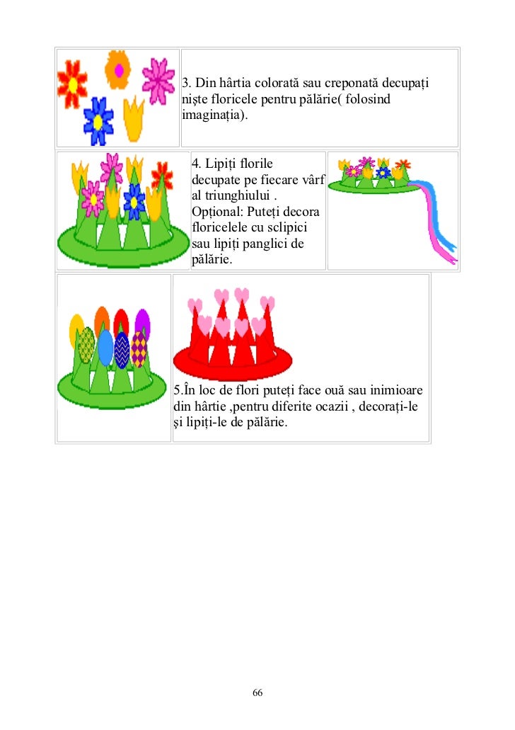Cartea De Abilitati Practice