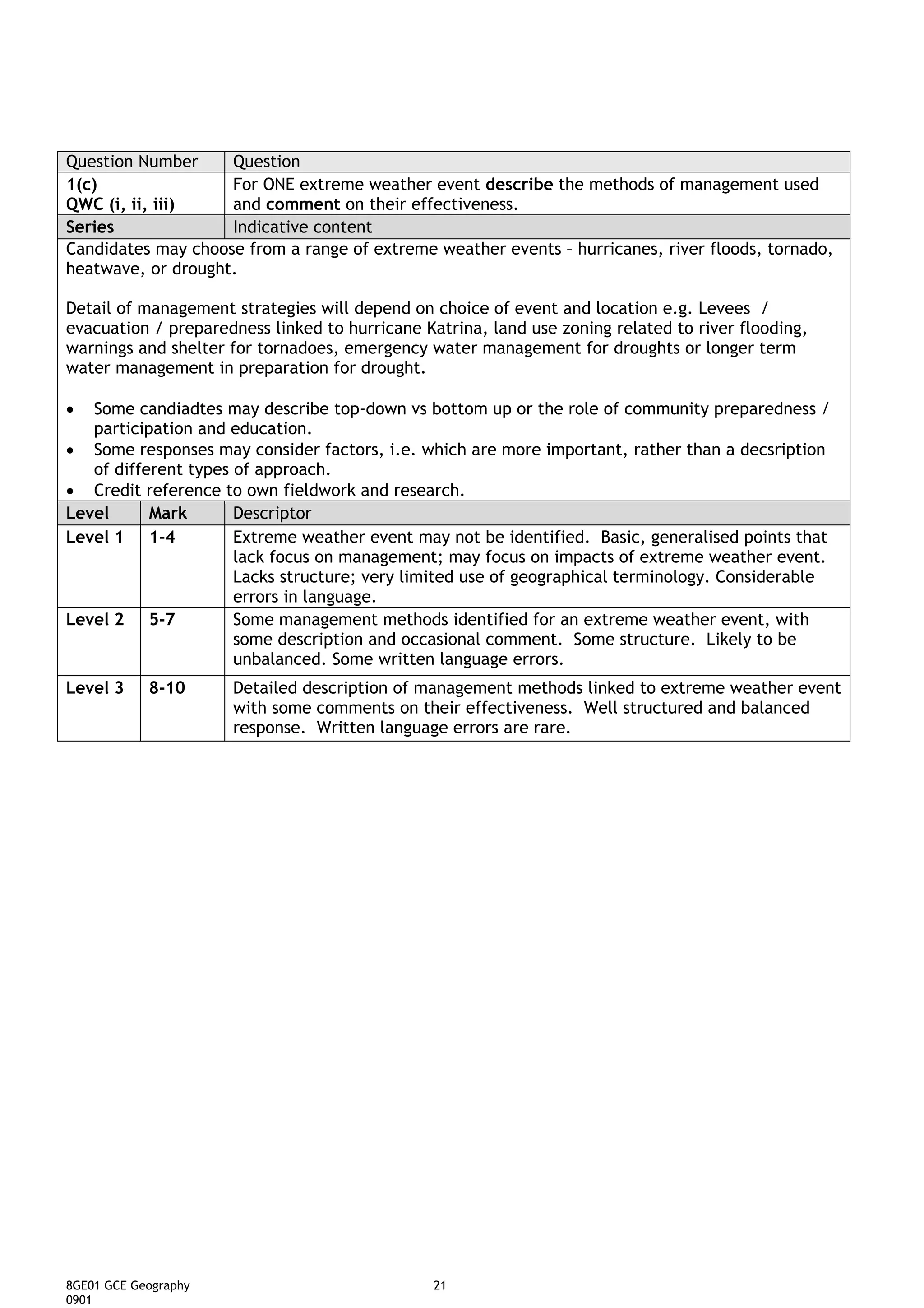 Question Number     Question
1(c)                For ONE extreme weather event describe the methods of management used
QWC (i, ii, iii)    and comment on their effectiveness.
Series              Indicative content
Candidates may choose from a range of extreme weather events – hurricanes, river floods, tornado,
heatwave, or drought.

Detail of management strategies will depend on choice of event and location e.g. Levees /
evacuation / preparedness linked to hurricane Katrina, land use zoning related to river flooding,
warnings and shelter for tornadoes, emergency water management for droughts or longer term
water management in preparation for drought.

•  Some candiadtes may describe top-down vs bottom up or the role of community preparedness /
   participation and education.
• Some responses may consider factors, i.e. which are more important, rather than a decsription
   of different types of approach.
• Credit reference to own fieldwork and research.
Level      Mark       Descriptor
Level 1 1-4           Extreme weather event may not be identified. Basic, generalised points that
                      lack focus on management; may focus on impacts of extreme weather event.
                      Lacks structure; very limited use of geographical terminology. Considerable
                      errors in language.
Level 2 5-7           Some management methods identified for an extreme weather event, with
                      some description and occasional comment. Some structure. Likely to be
                      unbalanced. Some written language errors.
Level 3     8-10      Detailed description of management methods linked to extreme weather event
                      with some comments on their effectiveness. Well structured and balanced
                      response. Written language errors are rare.




8GE01 GCE Geography                             21
0901
 