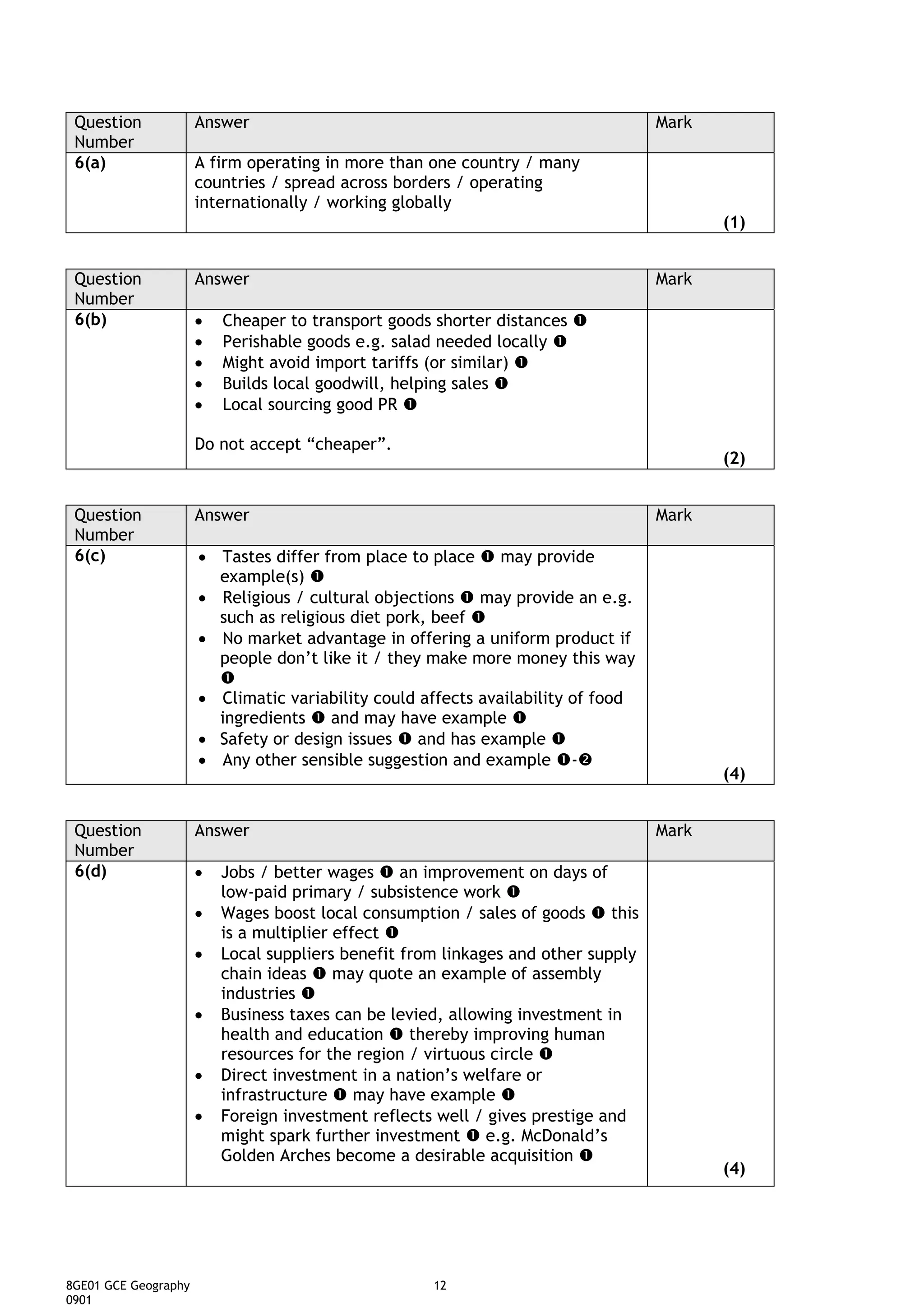 Question             Answer                                                        Mark
 Number
 6(a)                 A firm operating in more than one country / many
                      countries / spread across borders / operating
                      internationally / working globally
                                                                                           (1)


 Question             Answer                                                        Mark
 Number
 6(b)                 •   Cheaper to transport goods shorter distances
                      •   Perishable goods e.g. salad needed locally
                      •   Might avoid import tariffs (or similar)
                      •   Builds local goodwill, helping sales
                      •   Local sourcing good PR

                      Do not accept “cheaper”.
                                                                                           (2)


 Question             Answer                                                        Mark
 Number
 6(c)                 • Tastes differ from place to place   may provide
                        example(s)
                      • Religious / cultural objections   may provide an e.g.
                        such as religious diet pork, beef
                      • No market advantage in offering a uniform product if
                        people don’t like it / they make more money this way

                      • Climatic variability could affects availability of food
                        ingredients and may have example
                      • Safety or design issues    and has example
                      • Any other sensible suggestion and example -
                                                                                           (4)


 Question             Answer                                                        Mark
 Number
 6(d)                 •   Jobs / better wages an improvement on days of
                          low-paid primary / subsistence work
                      •   Wages boost local consumption / sales of goods     this
                          is a multiplier effect
                      •   Local suppliers benefit from linkages and other supply
                          chain ideas     may quote an example of assembly
                          industries
                      •   Business taxes can be levied, allowing investment in
                          health and education     thereby improving human
                          resources for the region / virtuous circle
                      •   Direct investment in a nation’s welfare or
                          infrastructure may have example
                      •   Foreign investment reflects well / gives prestige and
                          might spark further investment e.g. McDonald’s
                          Golden Arches become a desirable acquisition
                                                                                           (4)




8GE01 GCE Geography                                  12
0901
 