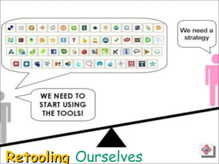 Retooling  Ourselves  