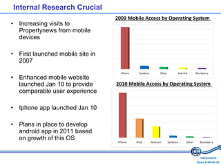 Internal Research Crucial Increasing visits to Propertynews from mobile devices First launched mobile site in 2007 Enhanced mobile website launched Jan 10 to provide comparable user experience Iphone app launched Jan 10 Plans in place to develop android app in 2011 based on growth of this OS 2009 Mobile Access by Operating System  2010 Mobile Access by Operating System  