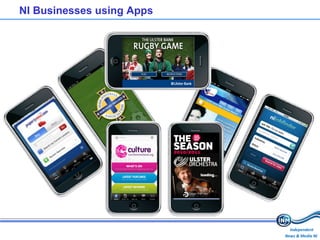 NI Businesses using Apps 