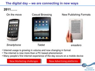 Casual Browsing 2011…… On the move Internet usage is growing in volume and now changing in format The internet is now more than a PC based phenomenon Many people’s first internet experience of the day occurs on a mobile device New Advertising platforms New Marketing challenges New Publishing Formats Smartphone  Tablet ereaders The digital day – we are connecting in new ways 