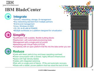 IBM BladeCenter  Integrate Servers, networking, storage, & management Any networking standard from multiple partners End-to-end management Linux, Windows & UNIX 1S, 2S, & 4S x86 & POWER Multiple workloads on a platform designed for virtualization  Simplify Qualification with scalable, flexible building blocks Deployment  with automated provisioning tools Management with a single point of control Networking with Virtual Fabric & FCoE Complexity with an open platform that fits into the data center you own  Reduce Costs with fewer parts to buy and lower operating overhead Power consumption with a shared, highly efficient infrastructure Space with high density blades Cables with integrated switching Risk with no single point of failure , PFAs and automatic recovery Waste with a stable, proven platform that has stood the test of time 