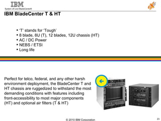 IBM BladeCenter T & HT ‘ T’ stands for ‘Tough’ 8 blade, 8U (T), 12 blades, 12U chassis (HT) AC / DC Power NEBS / ETSI  Long life Perfect for telco, federal, and any other harsh environment deployment, the BladeCenter T and HT chassis are ruggedized to withstand the most demanding conditions with features including front-accessibility to most major components (HT) and optional air filters (T & HT)  