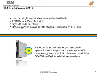 IBM BladeCenter HS12 Low cost single socket Intel-based embedded blade 6 DIMMs in a 30mm footprint Eight I/O ports per blade Blade supported across all IBM chassis – emphasis on BCE, BCS Perfect fit for non-virtualized, infrastructure applications like file/print  and saves up to 50% more energy versus typical 1U servers. In addition, OS4690 certified for retail store operations  
