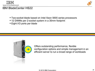 Two-socket blade based on Intel Xeon 5600 series processors 12 DIMMs per 2-socket system in a 30mm footprint Eight I/O ports per blade IBM BladeCenter HS22 Offers outstanding performance, flexible configuration options and simple management in an efficient server to run a broad range of workloads  