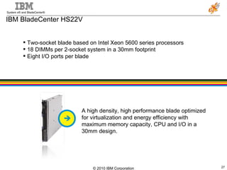 Two-socket blade based on Intel Xeon 5600 series processors 18 DIMMs per 2-socket system in a 30mm footprint Eight I/O ports per blade IBM BladeCenter HS22V A high density, high performance blade optimized for virtualization and energy efficiency with maximum memory capacity, CPU and I/O in a 30mm design.  
