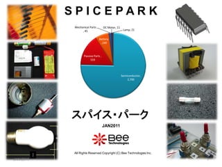 SPICEPARK
            Mechanical Parts        DC Motor, 11
                 , 45                               Lamp, 21


                               Battery
                                , 249



                  Passive Parts ,
                       559




                                                   Semiconductor,
                                2,700
                      株式会社ビー・テクノロジー




           スパイス・パーク
                                    JAN2011




           All Rights Reserved Copyright (C) Bee Technologies Inc.

JAN 2011                                                             1
 