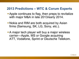 9
2013 Predictions – WTC & Corum Experts
 Apple continues to flag, then preps to revitalize
with major M&A in late 2013/early 2014.
 Nokia and RIM are both acquired by Asian
firms (Samsung, SK, LG, Sony, etc.).
 A major tech player will buy a major wireless
carrier—Apple, MS or Google acquiring
ATT, Vodafone, Sprint or Deutsche Telekom.
 
