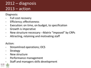 2012 – diagnosis
2013 – action
Diagnosis:
- Full cost recovery
- Efficiency; effectiveness
- Execution: on time, on budget...