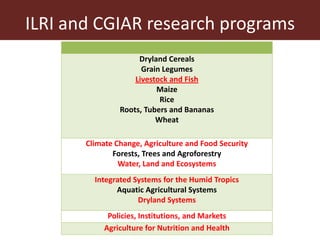 ILRI and CGIAR research programs
                     Dryland Cereals
                      Grain Legumes
                ...