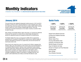 Monthly Indicators
A RESEARCH TOOL PROVIDED BY THE GREATER BOSTON ASSOCIATION OF REALTORS®

January 2014

Quick Facts

The same factors that catalyzed widespread market recovery in 2012 and 2013
are likely to continue in 2014, though perhaps at a more moderate pace. That's
not a bad thing, since the market is returning to a stable, healthy state. Potential
trends to watch for in 2014 include increased seller activity, more new
construction and fewer foreclosures on the market. Inventory is another metric
to watch this year.
New Listings in the Greater Boston region were down 15.7 percent for detached
homes and 18.2 percent for condominiums. Closed Sales decreased 6.0
percent for detached homes but increased 0.8 percent for condominiums.
The Median Sales Price was up 12.8 percent to $485,100 for single-family
properties and 13.9 percent to $420,500 for condominiums. Months Supply of
Inventory decreased 24.9 percent for single-family units and 30.9 percent for
townhouse-condo units.
Given how far the market has come, it's a good time for folks to reassess their
situation. Many who were hesitant to sell in recent years may find themselves in
a completely different position. Getting a fresh comparative market analysis
might be a good idea. Interest rates remain attractive and should remain below
their long-term average, but they are expected to creep higher in 2014.
Politicians are gearing up for midterm elections, so pay close attention to
campaign messaging as relates to real estate or mortgage financing. Job
growth is still fundamental and is likely to dominate this election cycle.

- 2.9%

- 6.0%

+ 0.8%

Year-Over-Year
(YoY) Change in
Closed Sales
All Properties

Year-Over-Year
(YoY) Change in
Closed Sales
Single-Family Only

Year-Over-Year
(YoY) Change in
Closed Sales
Condominium Only

Single-Family Market Overview
Condominium Market Overview
Closed Sales
Median Sales Price
Housing Affordability Index
Inventory of Homes for Sale
Months Supply of Inventory
Days On Market Until Sale
Percent of Original List Price Received
Pending Sales
New Listings
City of Boston Overview

2
3
4
5
6
7
8
9
10
11
12
13

Click on desired metric to jump to that page.

Data is refreshed regularly to capture changes in market activity so figures shown may be different than previously reported. Current as of February 18, 2014. All data from MLS Property
Information Network, Inc. Provided by Greater Boston Association of REALTORS® and the Massachusetts Association of REALTORS®. Powered by 10K Research and Marketing.

 