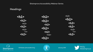 #a11y
#siteimprove
Siteimprove Accessibility Webinar Series
Headings
<h1>
<h2>
<h3>
<h2>
<h3>
<h4>
<h2>
<h1>
<h1>
<h2>
<h1...
