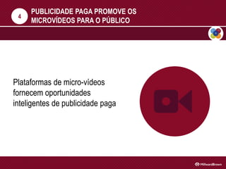 PUBLICIDADE PAGA PROMOVE OS
MICROVÍDEOS PARA O PÚBLICO
Plataformas de micro-vídeos
fornecem oportunidades
inteligentes de publicidade paga
4
 